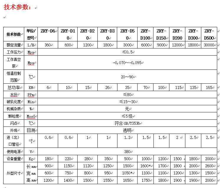 技术资料.jpg